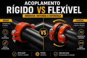 acoplamento-rigido-vs-flexivel-grooved